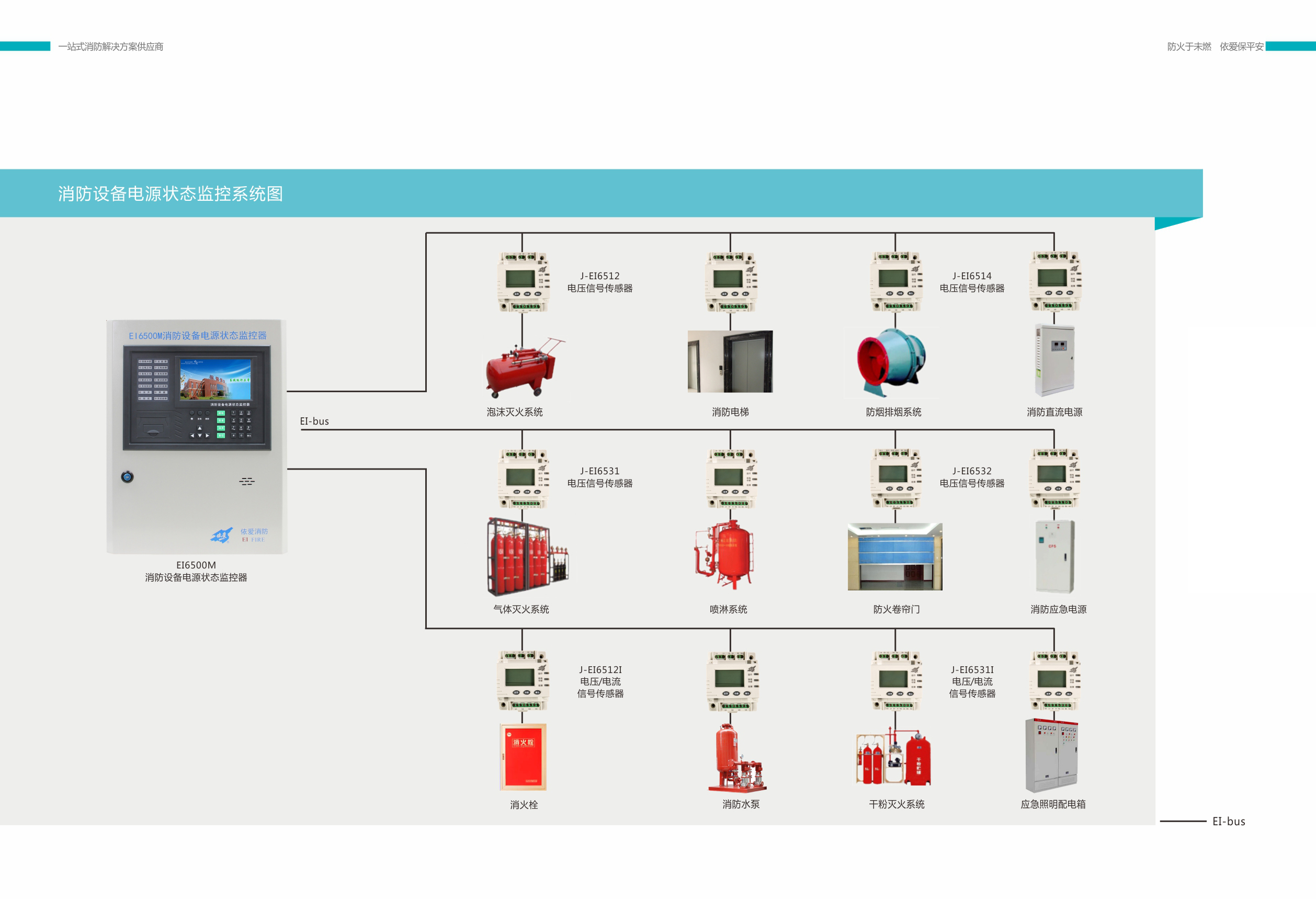 消防設備電源狀態監控系統