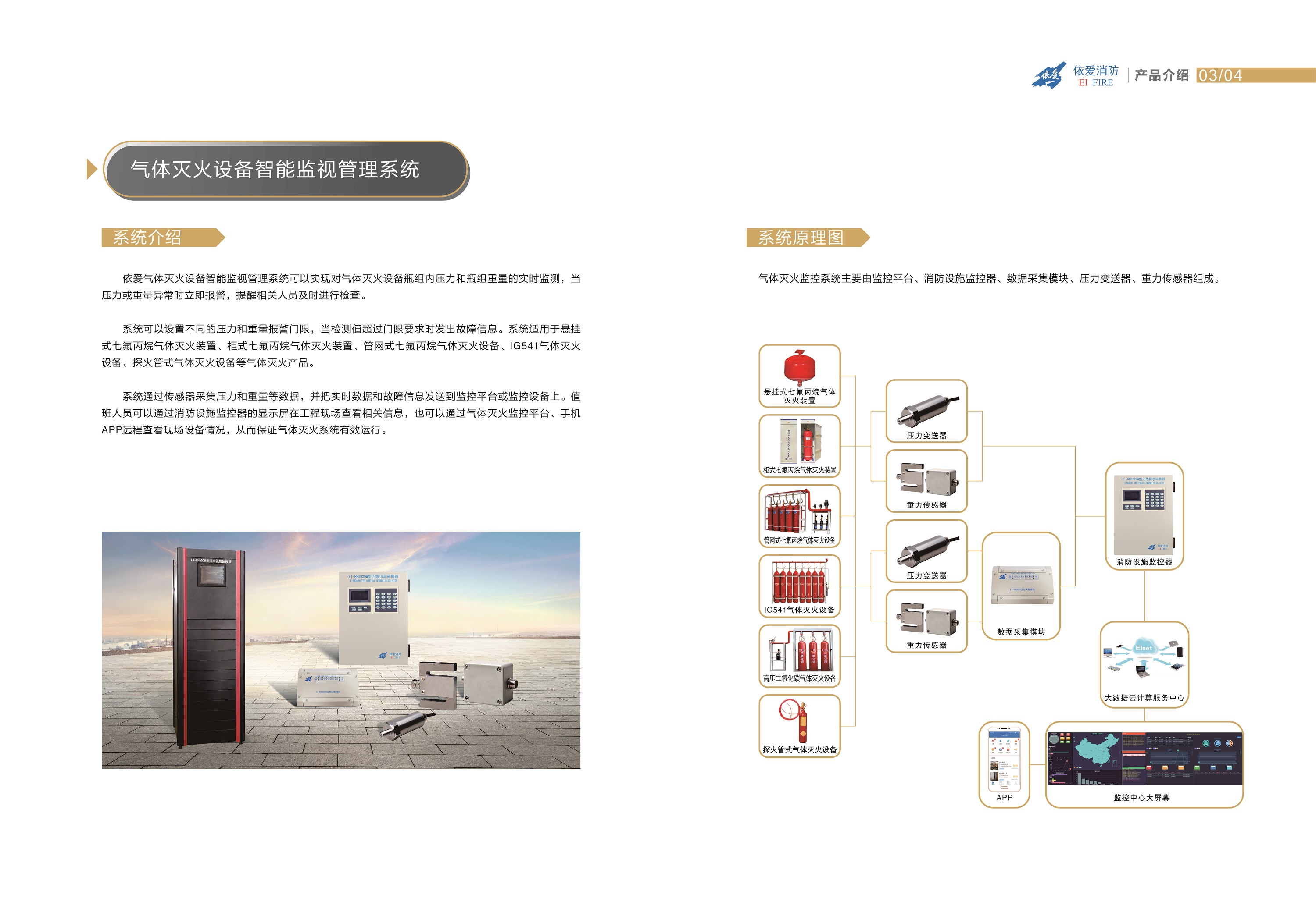 氣體滅火設備智能監視管理系統